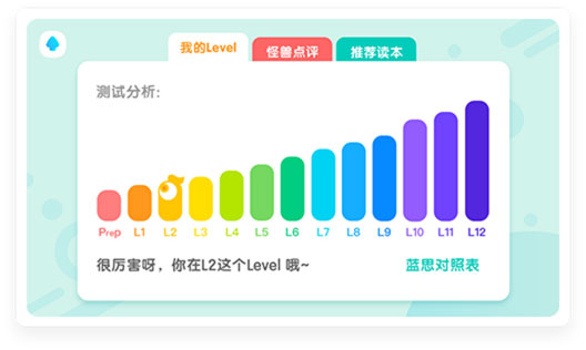 新东方小书童app