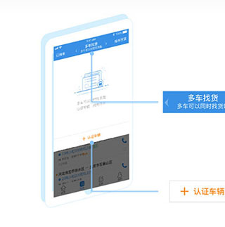 特运通货主版