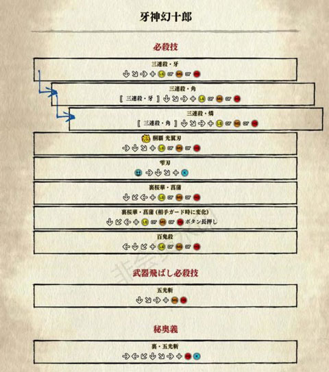 侍魂晓手机版