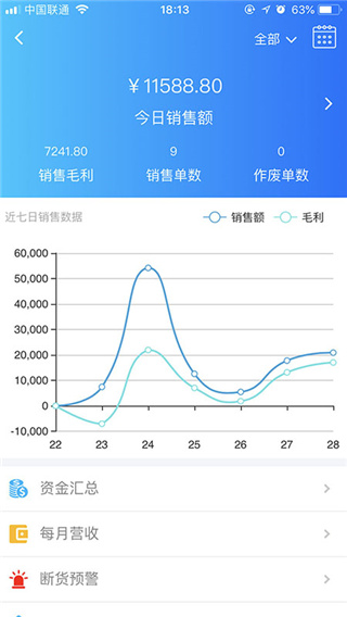 速订货进销存app