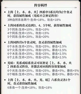 美食大乱斗0.1折版手游